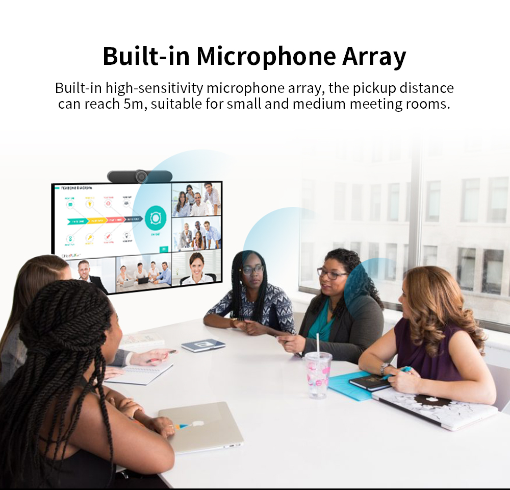 Android video conference system video conferencing camera