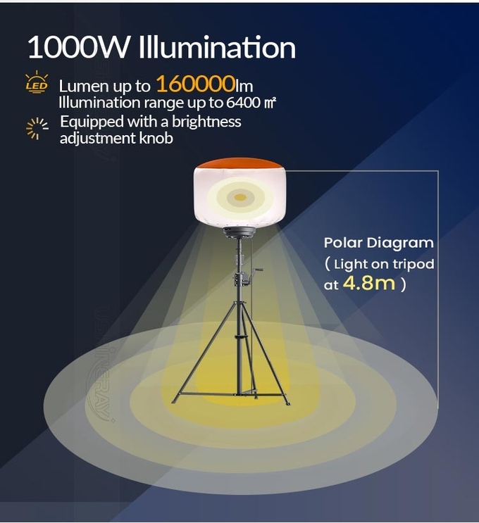 700w Mobile Balloon Light Tower With High Luminosity For Construction And Roadwork