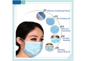 China 17*9.5cm Disposable Face Mask 3 Ply Non Woven For Anti Covid-19 / Dust wholesale