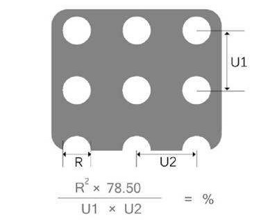 Round Hole Perforated Metal Mesh Sheet Metal Perforated Panels