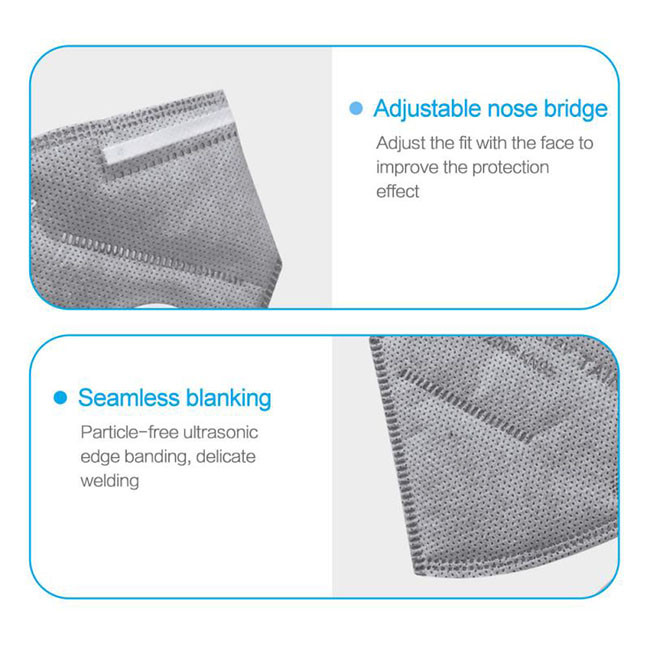 5 Layer Breathable Disposable Face Mask KN95 Surgical Mask Environment Friendly