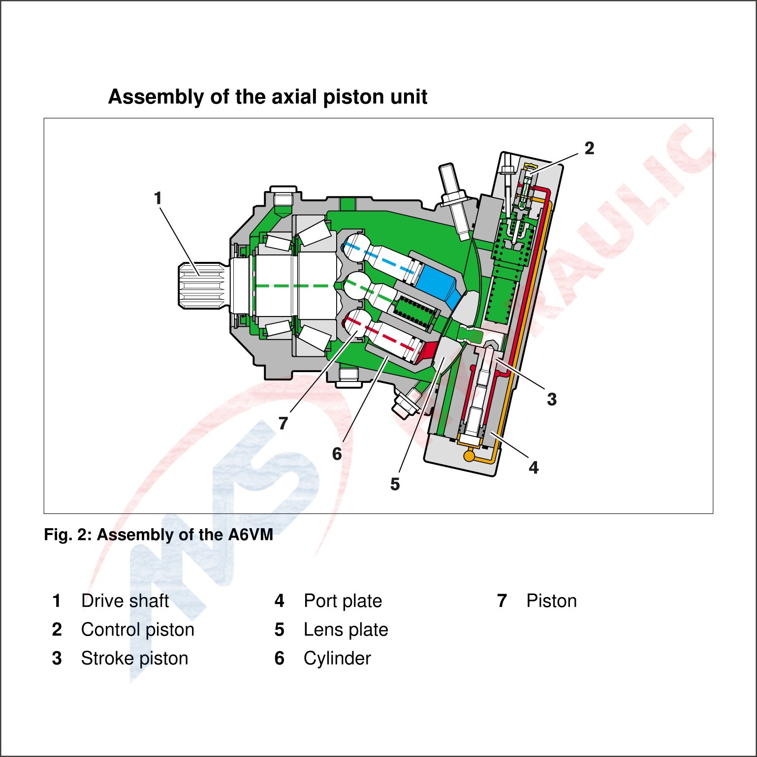 High Voltage High Speed Motor A6vm80da2/63W-Vzb017pb A6vm80da2/63W-Vzb0270pb Plunger Type