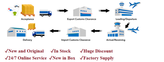 GE Multilin 750-P5-G5-S5-HI-A1-R Feeder Management Relay with 5A Phase Current Inputs
