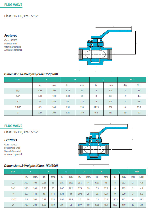 Stainless Steel Oil Gas Valve Alloy Steel Plug Valve With PN16 PN25 PN40 PN64 PV-010-DN100