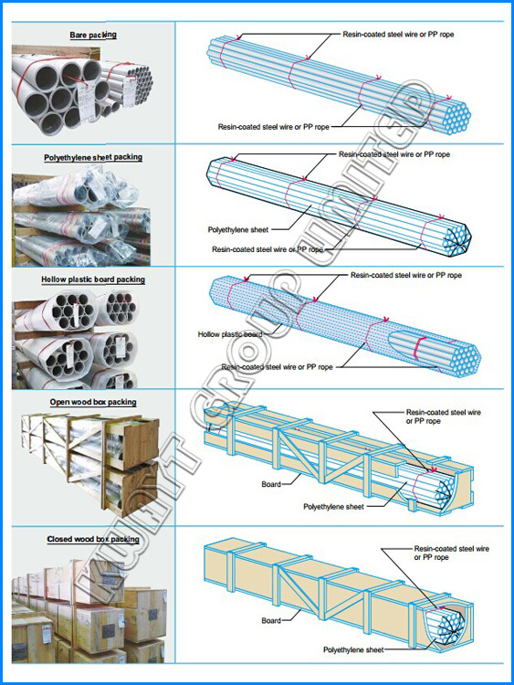 hot dip galvanized steel pipe threaded on both ends