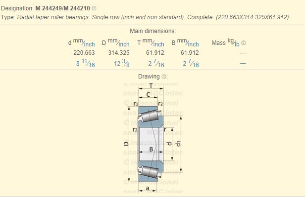 M244249 - M244210, Tapered Roller Bearings - TS (Tapered Single) Imperial 
