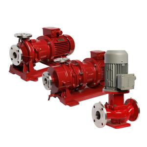 China Explosion Proof Stainless Steel Magnetic Drive Pump wholesale