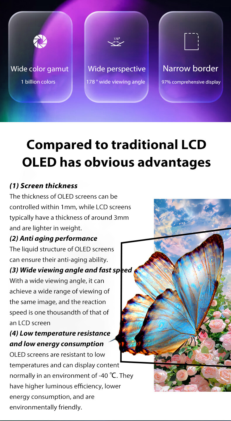 OEM ODM Transparent OLED Screen , 55 Transparent OLED Display