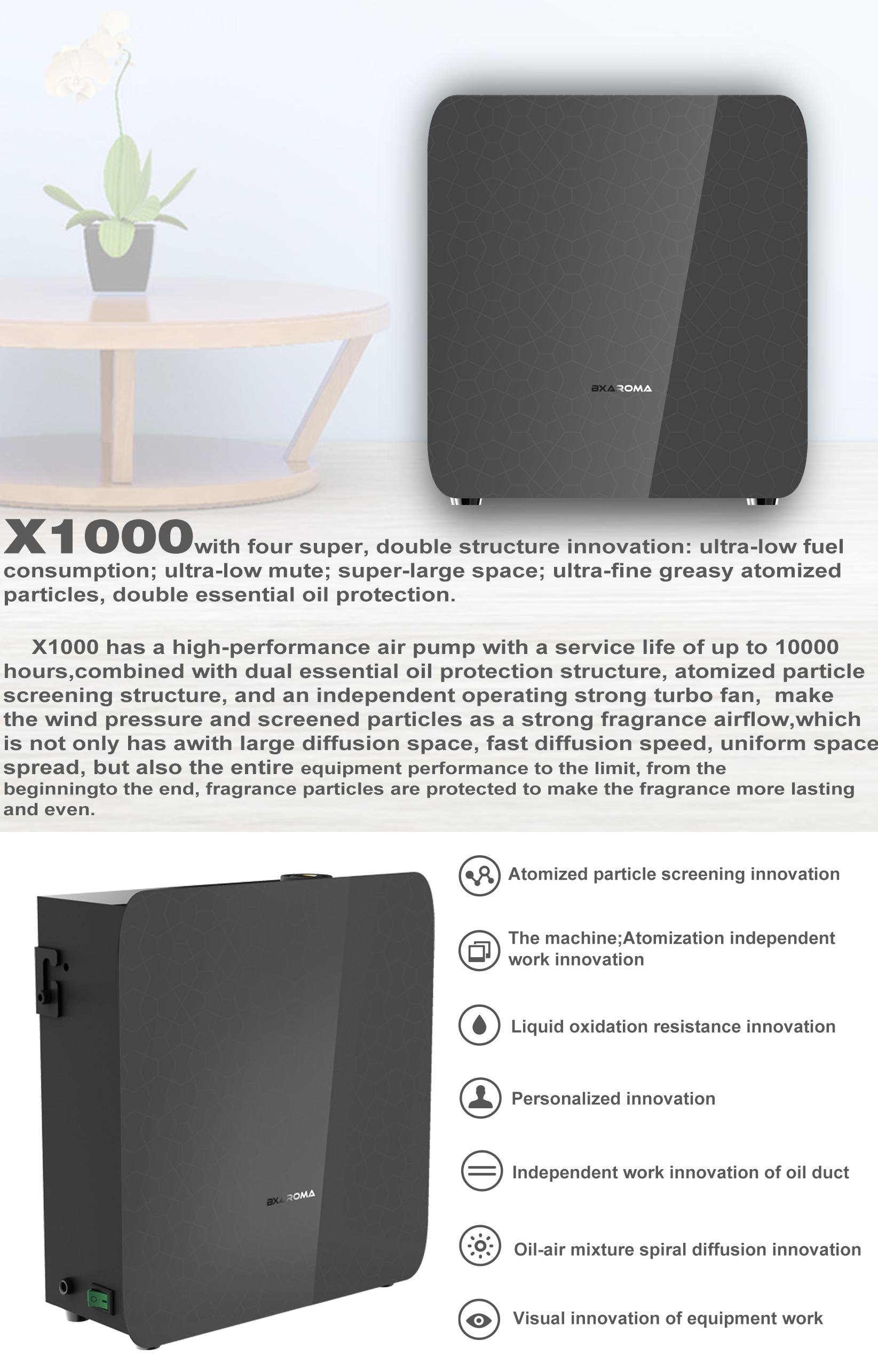 X1000 Electric Scent Diffuser Machine Metal Scent Machine Oil HAVC