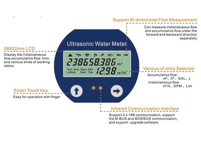 M - BUS Bidirectional Ultrasonic Heat Meter Energy Management Brass Body DN25 200R