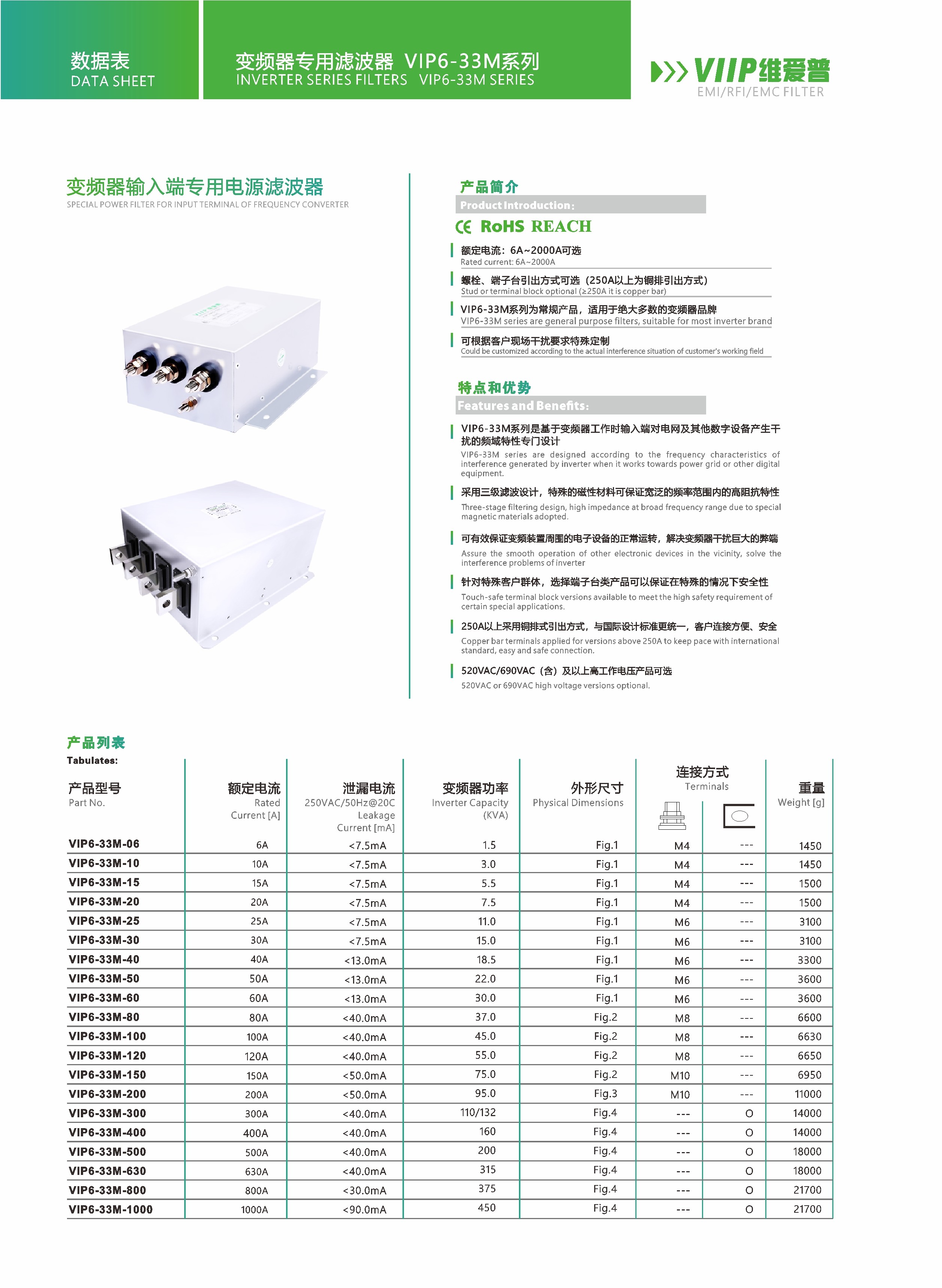 250VAC 150A Inverter EMI Filter RFI Suppression Filter For VFD