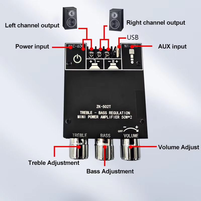 TPA3116D2 Subwoofer Audio Amplifier Module ZK-502T 2-Channel Audio Stereo Board with 2*50W Bass AMP and AUX Communication