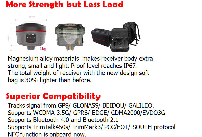 Kolida RTK GPS K5 PLUS
