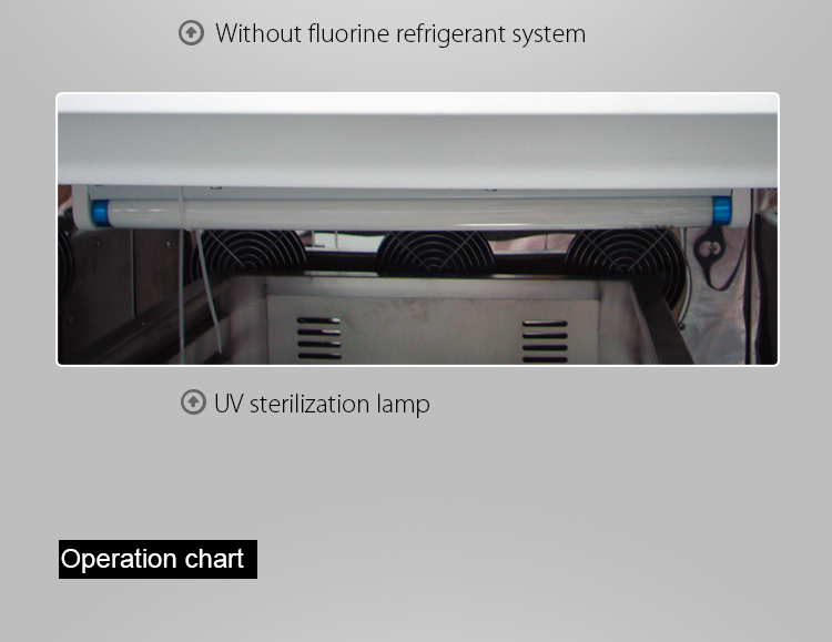 1.35kw Platelet Shaking Incubator Blood Bag Platelet Agitator And Incubator