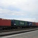 China Railway Express to Latvia Transport Cargo Logistics