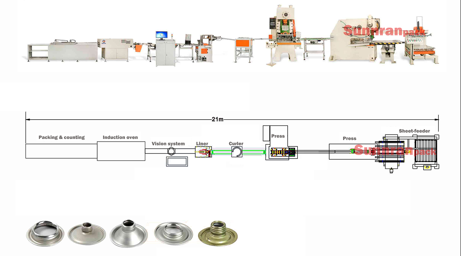 Adhesive can glue can top making machine Brush can Top Making Machine