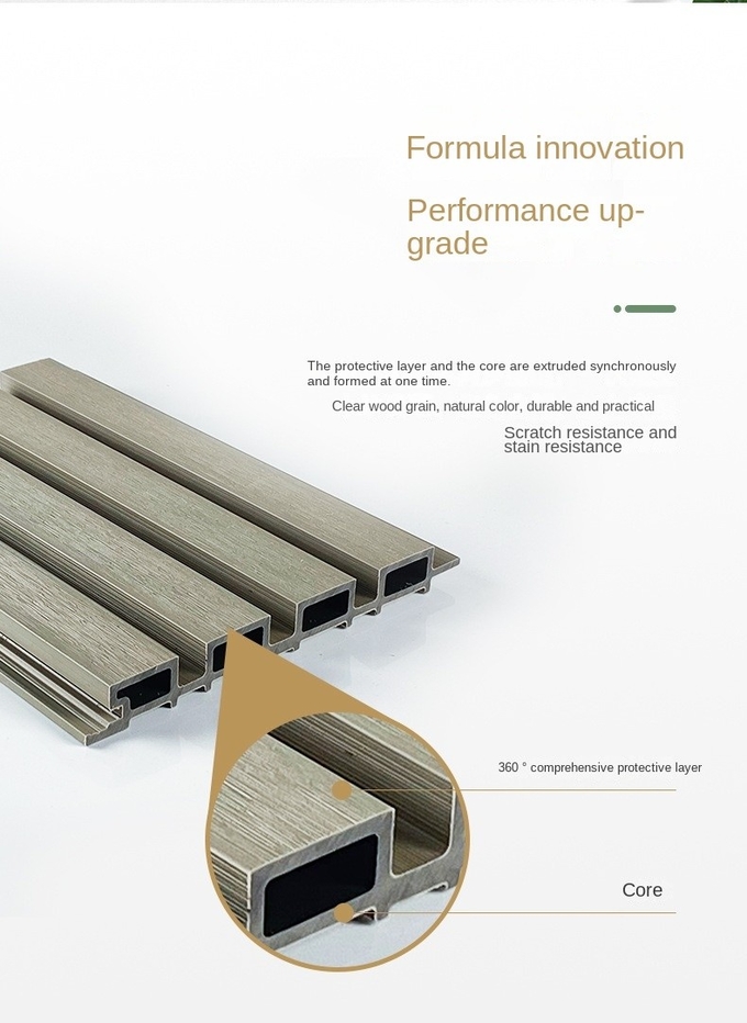 11x86 Inch WPC Cladding Panel Wood Plastic Composite Groove Plank Wall Inside Red Floor Board