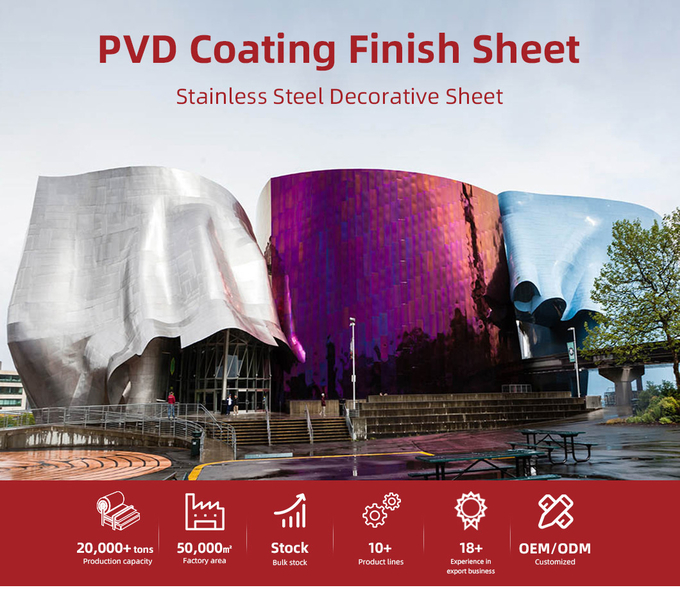 304 316 Color Coated Stainless Steel Square Plate Pvd 201 Stainless Steel Sheet 4X8Ft 304L AFP Coating