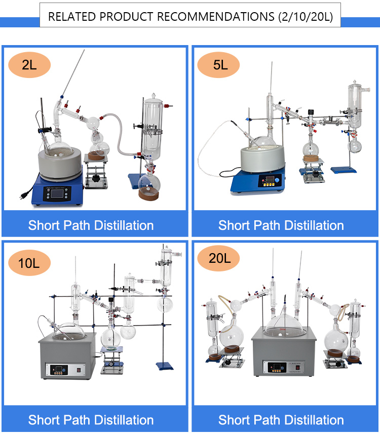 Glass Cbd Oil 5L Short Path Distillation Equipment