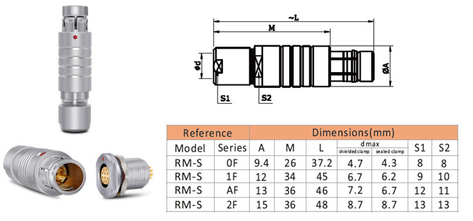 IP68 Waterproof Metal circular Connector, cable mounted str plug Fischers S 1031A019-130