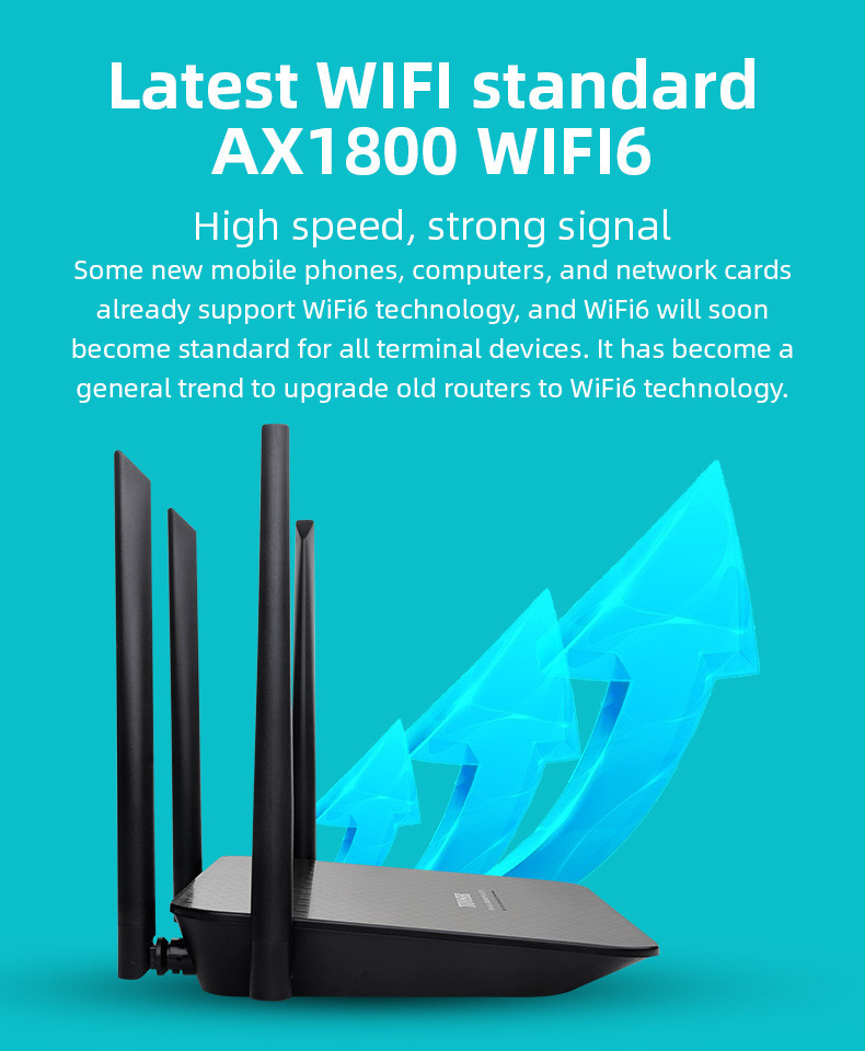802.11ax WiFi 6 Gigabit Router 4 Antenna Dual Band Gigabit Router