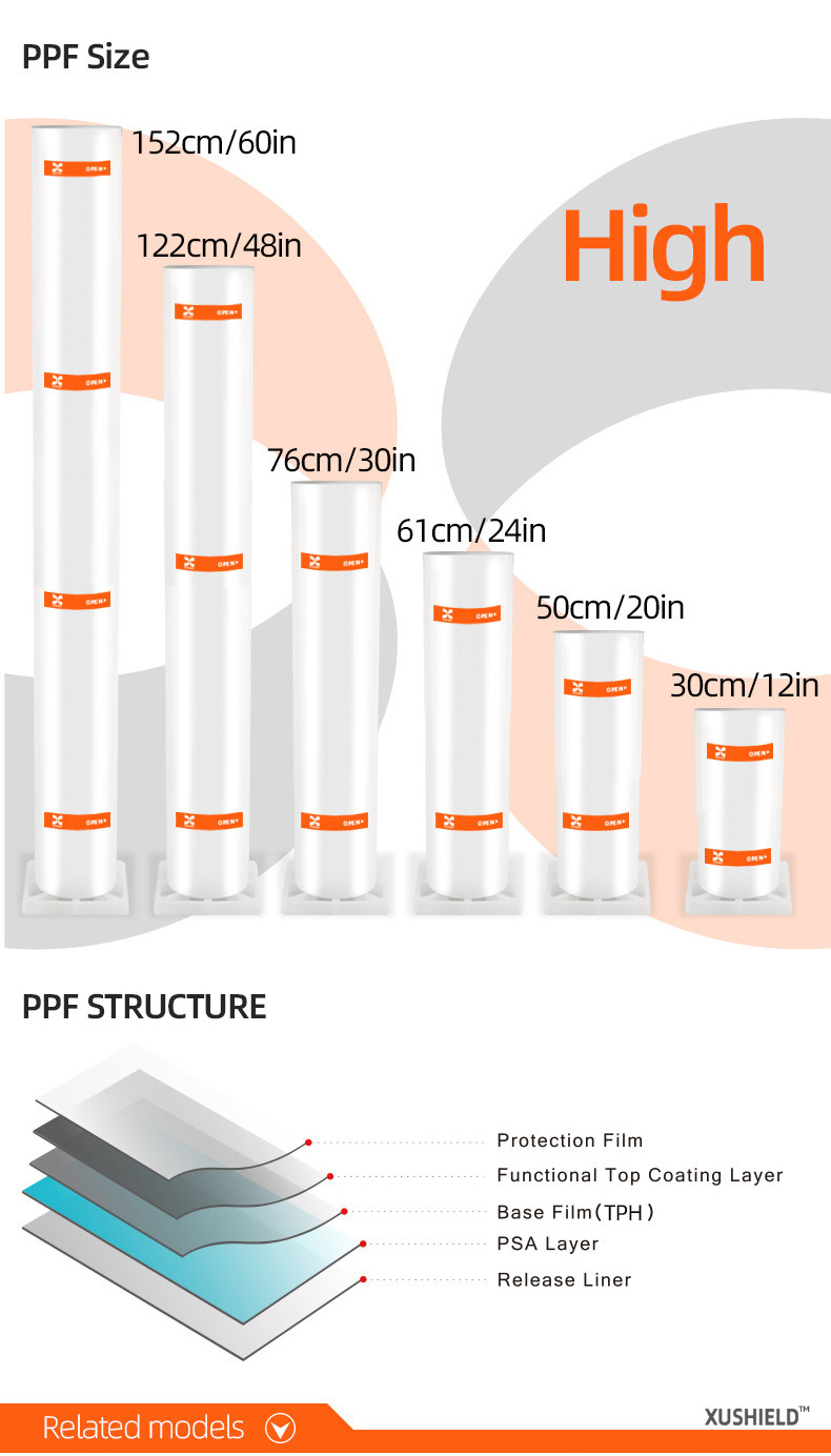 XUSHIELD 7 Mil 6 Mil PPF Film Anti Scratch Self Healing PPF TPH Gloss Clear Car Body PPF Paint Protection Film for Cars