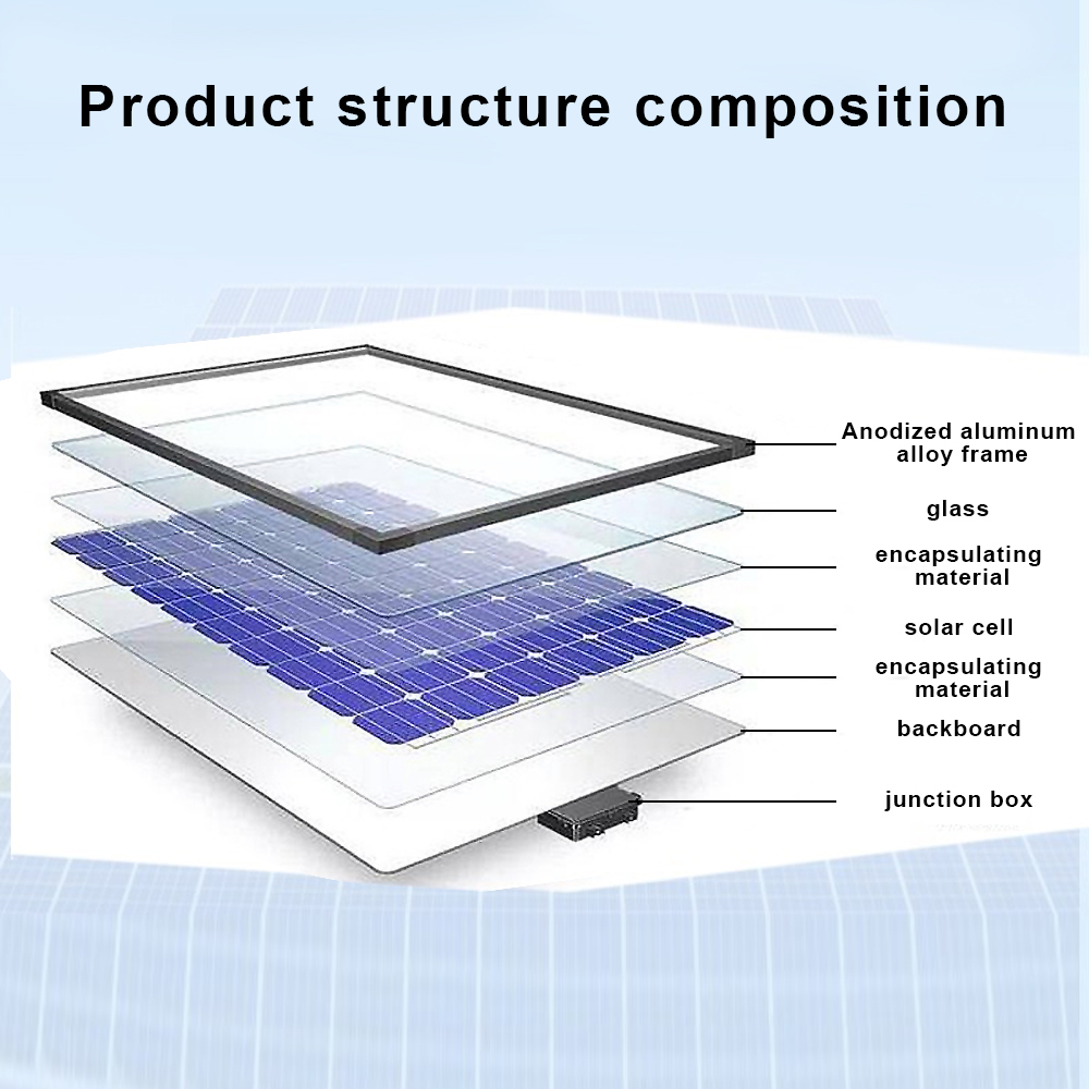 OEM ODM 3Kw Solar System Kit With Battery Storage And Monocrystalline Silicon Panels