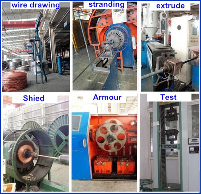 Stranded Annealed Copper Straight Concentric Cable , Industrial Electric Wire And Cable
