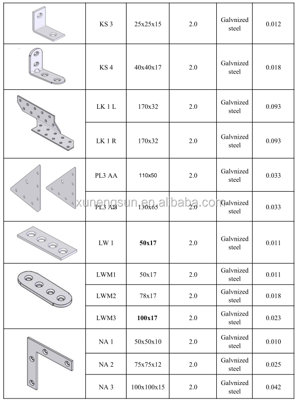 Silver Wood Connector Hardware Metal Bracket For Timber for Structural Support