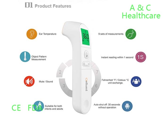 Baby Infrared Forehead Thermometer Professional Grade Medical Use