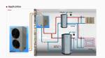 air to water heater heat pump Split heat pump