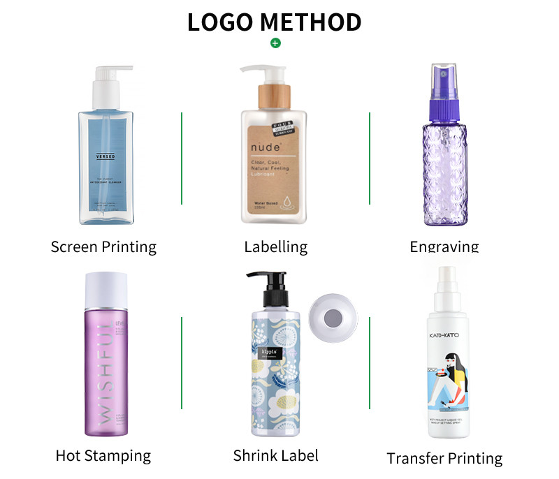 Recyclable Empty Plastic Cosmetic Bottles Frosted Finish For Skincare