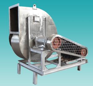 China Stainless Steel 380V 2600r/Min Induced Draft Fan wholesale