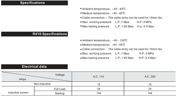 Cold Room Condensing Unit Pressure Controller Switch 16MPa