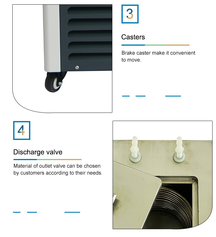 Chiller Lab Equipment 5L Cryogenic Circulation Chiller