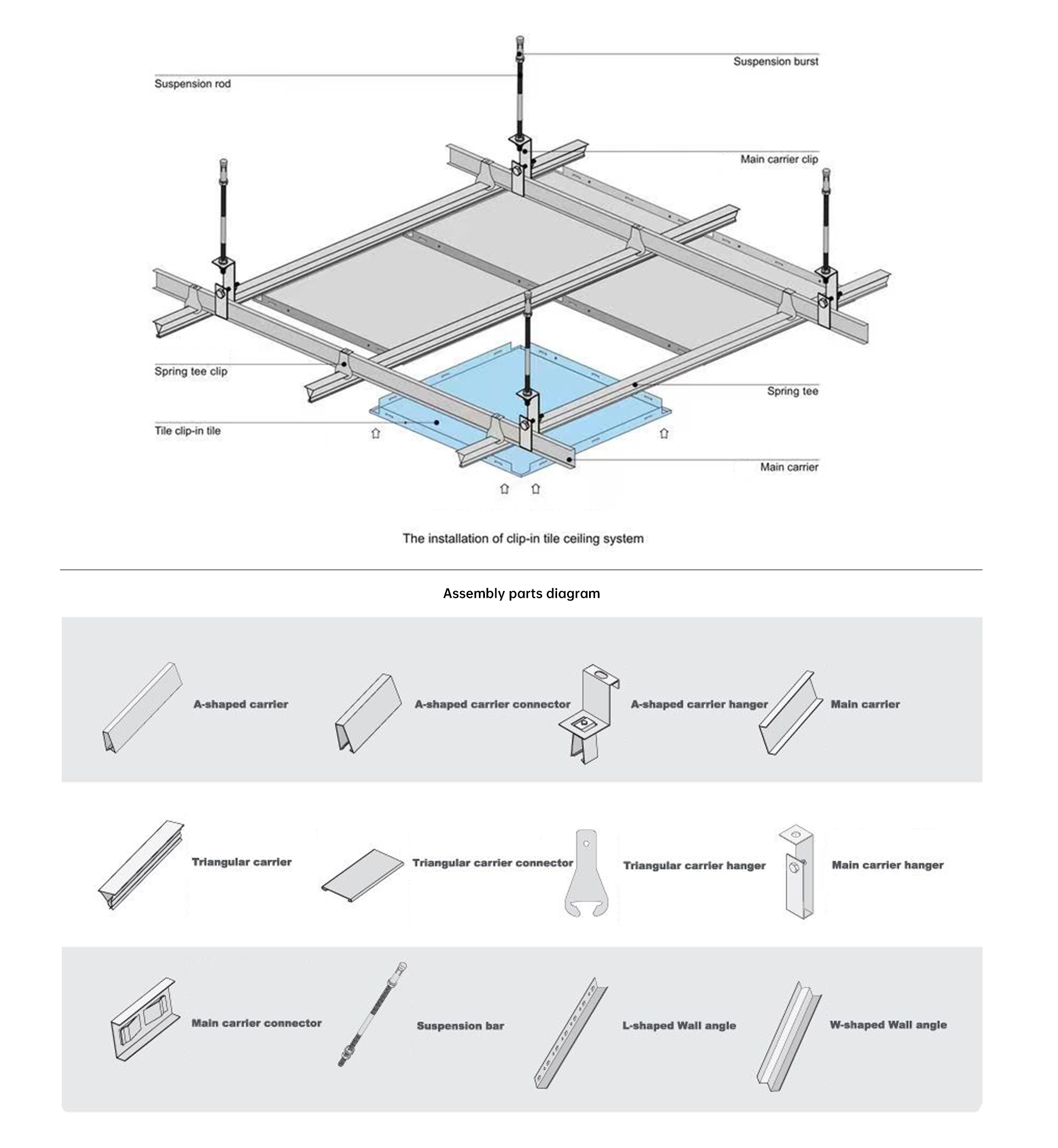 USG Product 2X4 Mineral Fiber Acoustic Perforated Ceiling Tiles with Customized Size