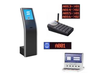 China BENSHI Queue Management Kiosk Free Software Queuing Ticket Dispenser For Hospital / Bank on sale