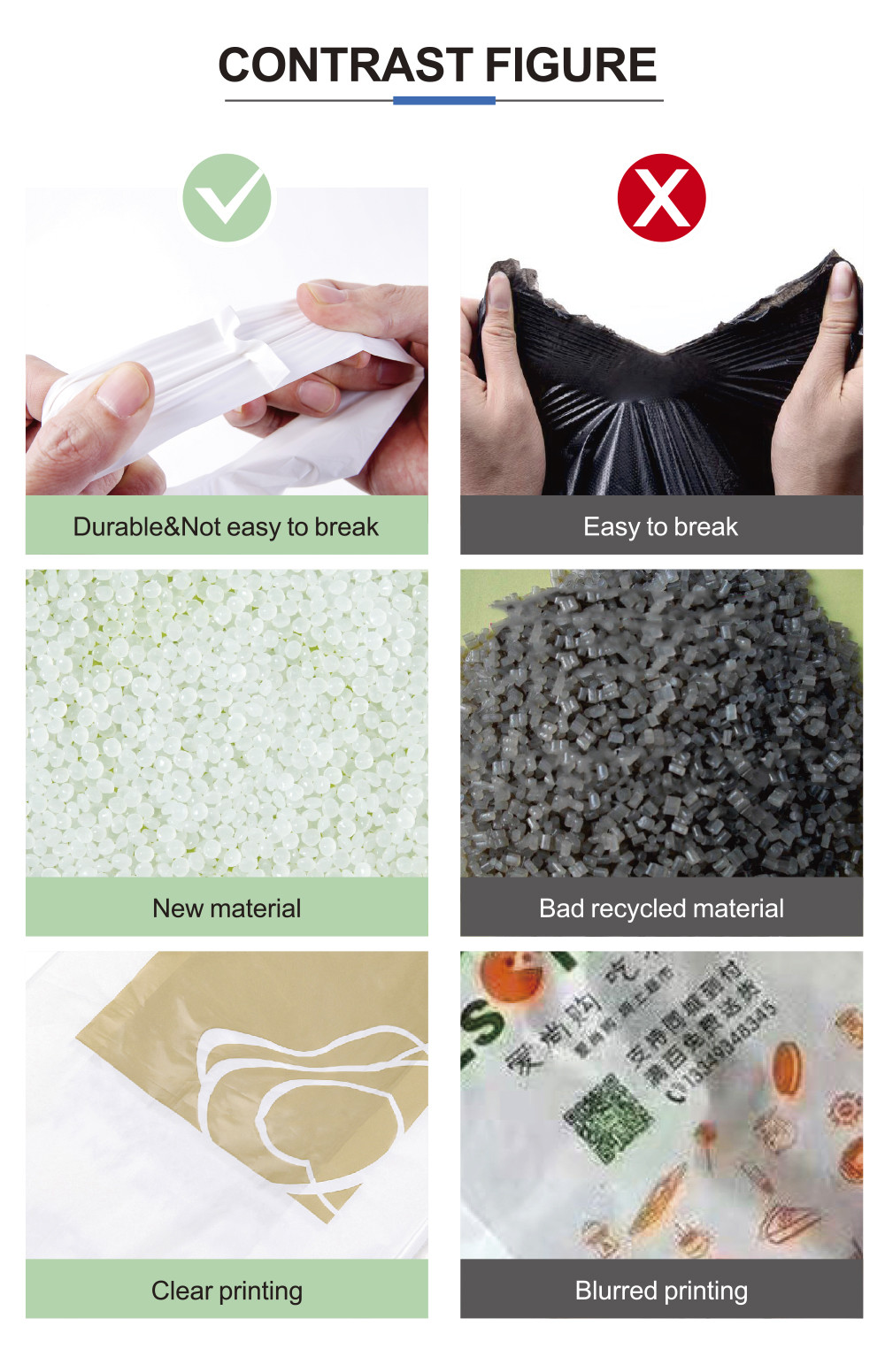 Colored Commercial Heavy Duty Flat Seal Trash Bin Plastic Garbage Trash Bag