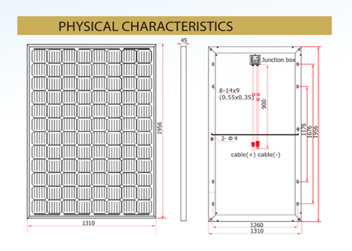 Tempered Glass IP65 Monocrystalline Silicon Solar Module