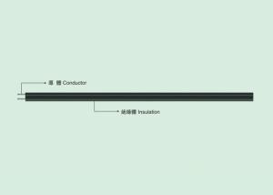 China CCC 60227 IEC 52(RVV)flat WIRE PVC insulated wire wholesale