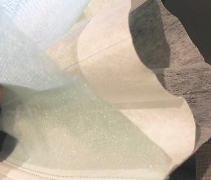 Green Polypropylene Disposable Mouth Mask ASTM D3776/ASTM D 5035 Standard