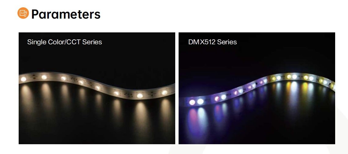 18W Silicone LED Lens Strips RGB RGBW Architecture Flexible LED Strip Lighting