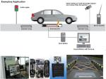 Anti-fog High - Resolution Under Vehicle Surveillance System For Government