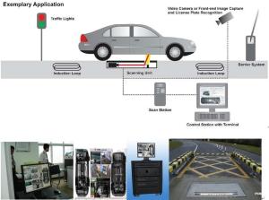 China Anti-fog High - Resolution Under Vehicle Surveillance System For Government Buildings wholesale