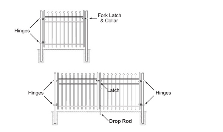 Security steel garrison fence,metal fencing powder coated,steel tube spear fence extenders