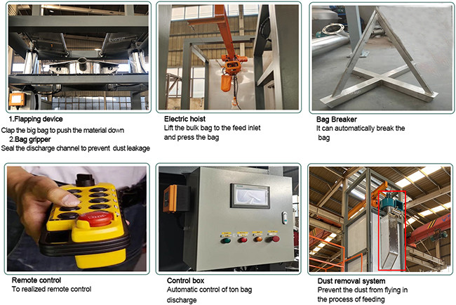 Safe PLC Control Box Jumbo Bag Unloading System 5 - 10 Bag/Hour Capacity
