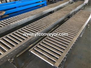 China Stainless Steel Motorized Flexible Extendable Powered Roller Conveyor wholesale