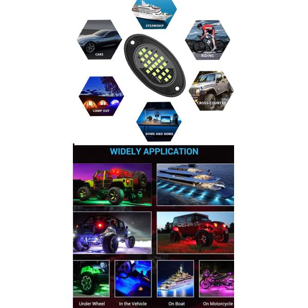 12V Waterproof Chassis Light 2835 LED Single Color Pure White 24 LED Rock Light For Truck Jeep ATV UTV Offroad Underglow