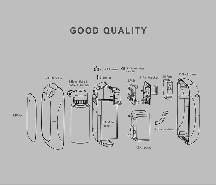 200ml Portable Hotel Scent Diffuser Disinfection Aroma Oil Diffuser