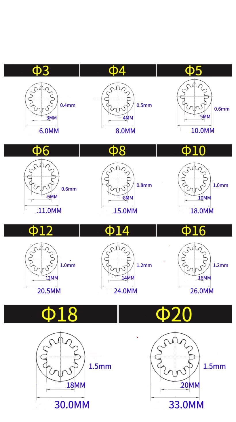 ZINC Finish Stainless Steel Internal Tooth Star Lock Washer for Enhanced Durability M6 M8 M10 M12M14 M16M18M20M22M24M27m30